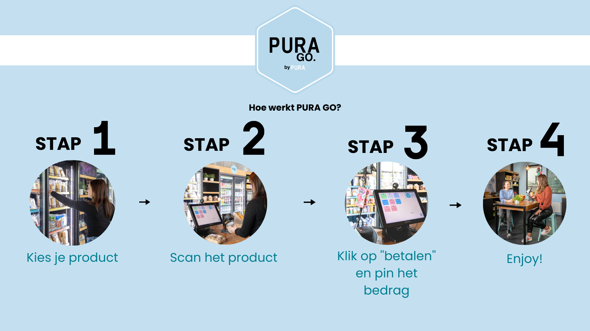 Uitleg PURA GO '24 NL (1920 x 1080 px)